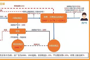 西部前四大乱斗 湖人勇士若锁定附加赛首轮对谁？